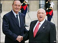 Jacques Chirac a Ariel Šaron