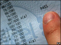 中学高级水平考试成绩单