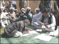 د سروې يو ټيم