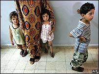 Trẻ em tị nạn Libăng