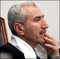 रिज़गार मोहम्मद अमीन 