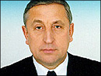 Ніколай Харітонов