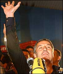 Міло Джукановіч