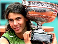 Rafael Nadal 