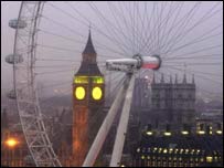 英国伦敦眼与议会大楼