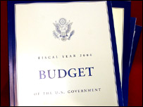 अमरीकी बजट