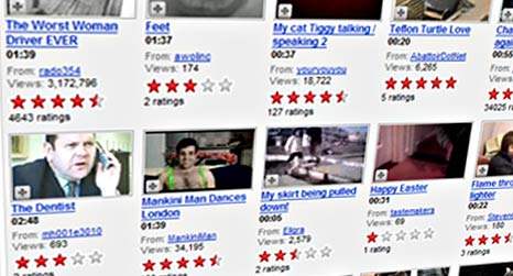 Your YouTube Videos