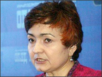 Санобар Шерматова