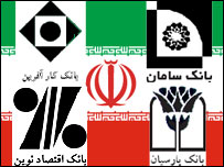 بانکهای خصوصی