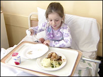 After a Tonsil Operation